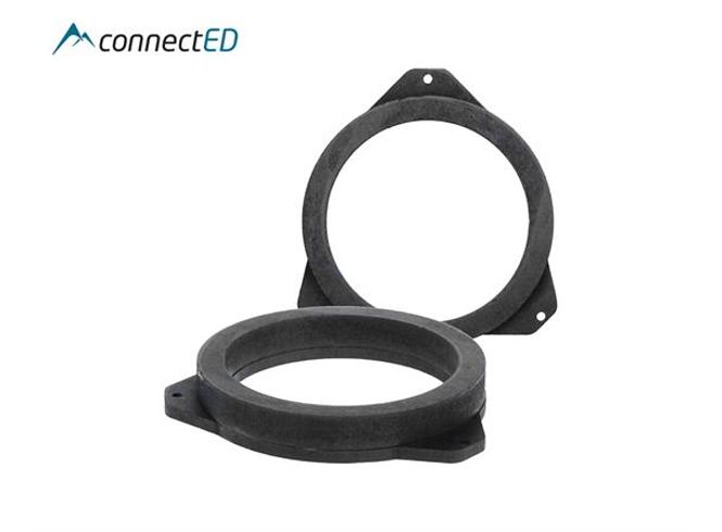Hovedbilde ConnectED EDCT1200 MDF høyttaleradaptere Berlingo Partner (2008 - 2018)