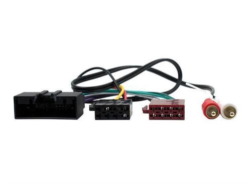 Connects2 ISO-adapter Ford (2010-->)