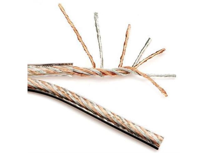 Hovedbilde Connection høyttalerkabel, 1,78mm² Transparent