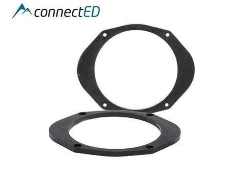 ConnectED EDMZ1200 MDF høyttaleradaptere Mazda 626 (1992 - 1997)