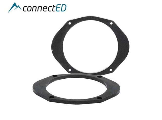 Hovedbilde ConnectED EDMZ1200 MDF høyttaleradaptere Mazda 626 (1992 - 1997)