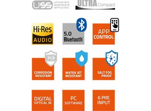 Hertz S8 DSP Digital Interface processor
